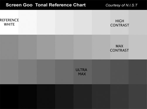 Goo Systems Projection Screen Paint